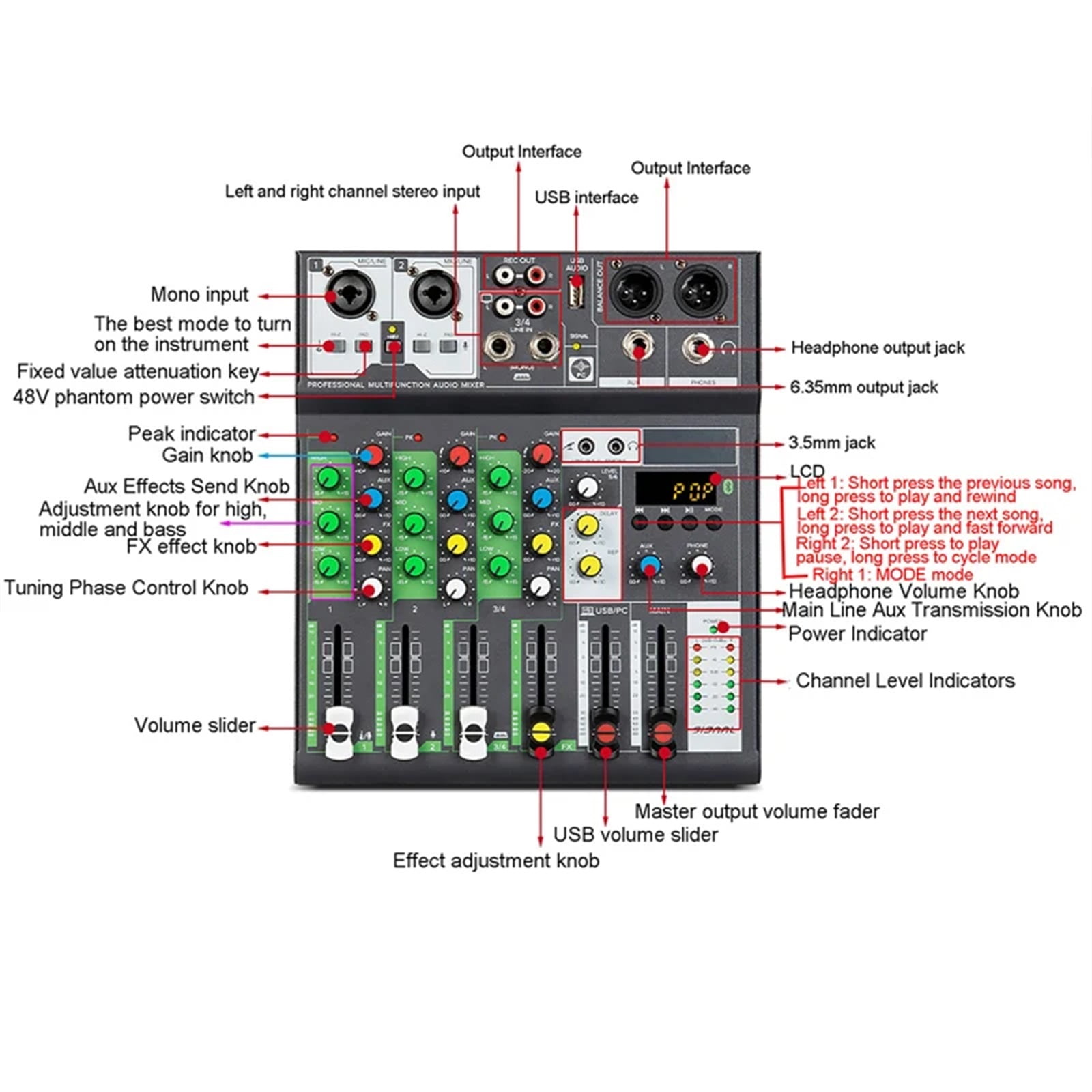 Professional Sound Mixing Console USB Record Computer 48V Phantom Power Delay Repaeat Effect 4 Channel USB Au-dio Mixer ,Precision Control