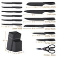 thumbnail image 2 of Kitchen Knife Set with Block - 15 Pieces Knife Sets with Built-in Sharpener, Dishwasher Safe, Stainless Steel Blades Kitchen Knives, 2 of 7