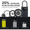 thumbnail image 3 of Xiaomi | Portable Electric Air Compressor 2 | Preset pressure, stops when full; Digital tire pressure detection; Inflati, 3 of 6