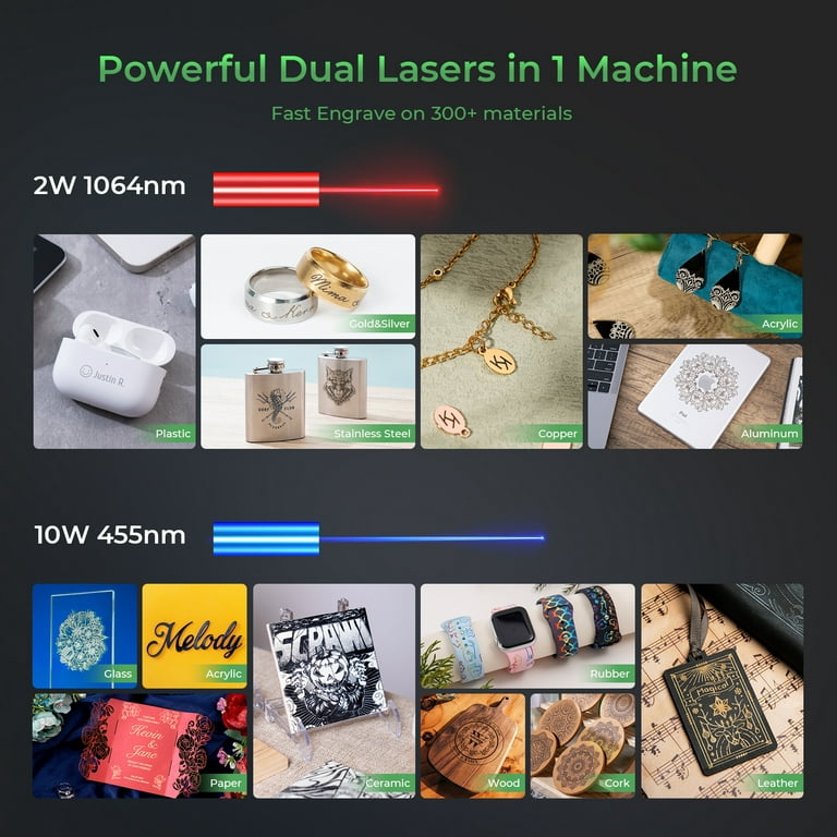 xTool F1 Laser Engraver with RA2 Pro, Slide Extension, Desktop Air