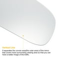 thumbnail image 4 of Unique Bargains 1 Pcs Right Passenger Side Rearview Mirror Glass Replacement Heated White with Back Fit for AUDI A4 10-15, 4 of 6