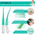 thumbnail image 2 of Floss sticks comfortable soft, disposable interdental brushes, teeth cleaning tools, easy-to-use floss sticks with convenient carrying case, 2 of 4