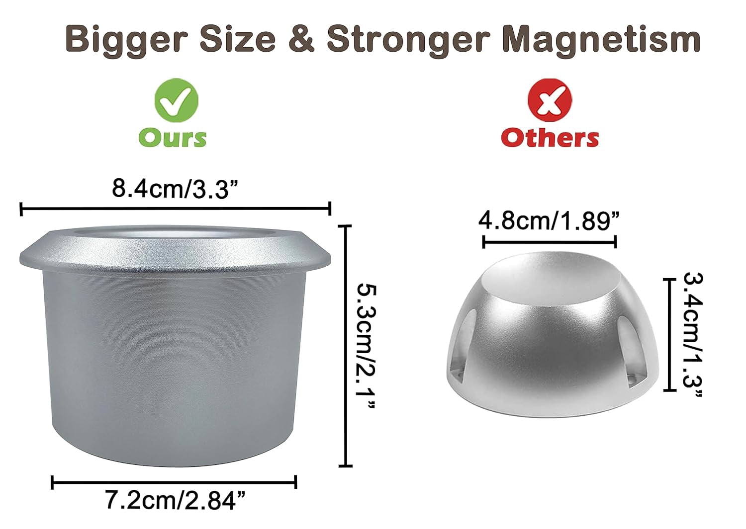 Super Powerful Rare Earth Magnet, 22500Gs Strong Magnet, Heavy Duty and Easy to Work, Package Include Fixing Screw Set