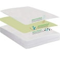 thumbnail image 5 of HomeCrate LUXURY-Zippered Mattress encasement Queen Size Mattress Protector, White, 5 of 6