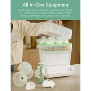 Momcozy Large Bottle Sterilizer and Dryer, 3 Layers Electric Sterilization Machine for All Baby Bottles & Breast Pump Accessories