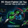 thumbnail image 2 of RC Stunt Fighter Jet Toy with 360° Flips & LED Lights, Christmas Remote-Controlled Foam Airplanes Toy, Rechargeable Hovering Fighter Helicopter, for Beginners (Blue+1 Battery), 2 of 8