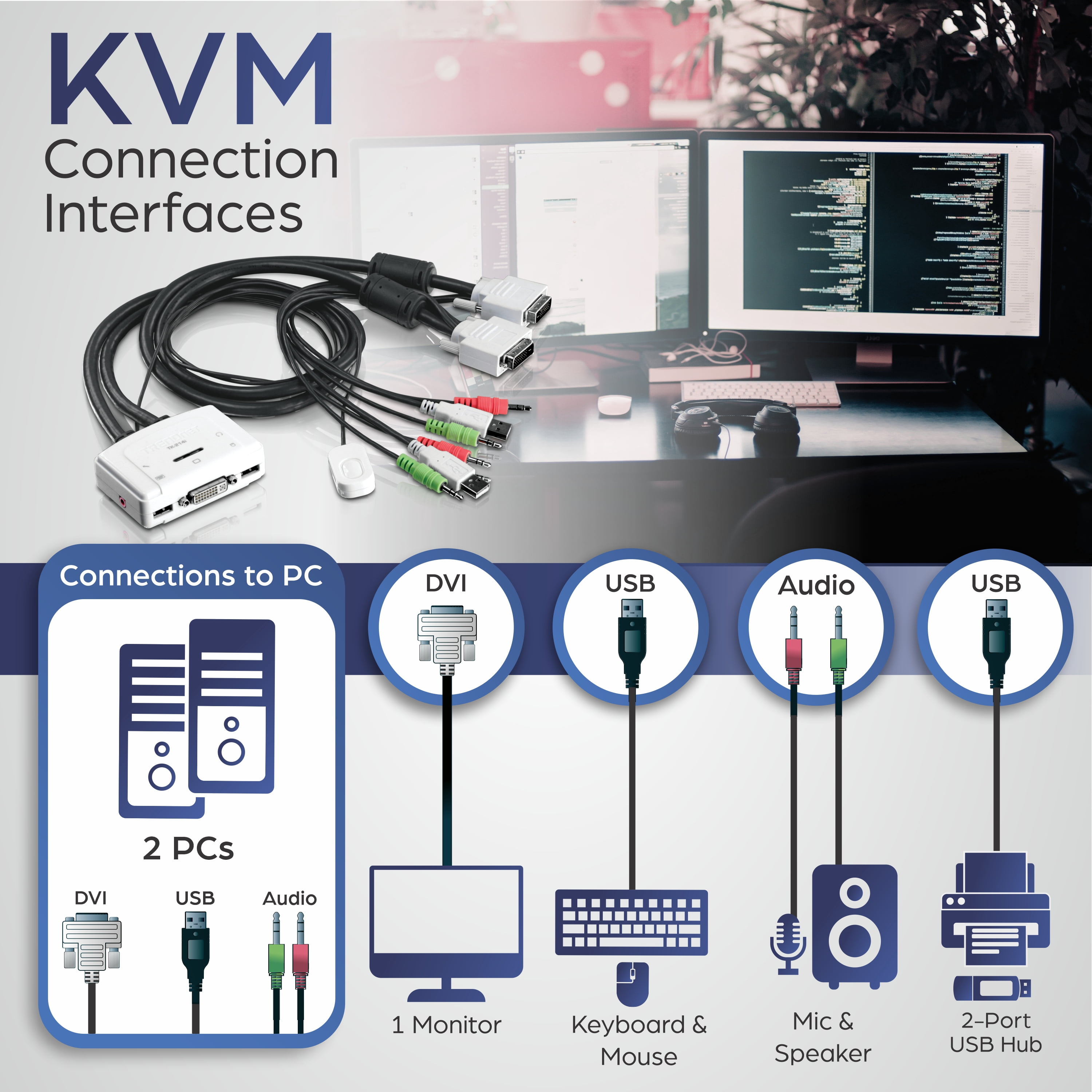 2-port TRENDnet TK TK-214i - KVM / audio switch - 2 x KVM / audio - 1 local user - desktop