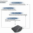thumbnail image 3 of One Fits For Hoover Filter Tank, F5815 Steam Vac, Fits For Royal Fr50152, 440007, 3 of 3