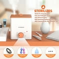 thumbnail image 7 of Menstrual Cup Sterilizer,Menstrual Disc Cleaner,2 in 1 Boiling/Steaming Steamer for Period Cup, 7 of 7
