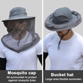 thumbnail image 4 of Joernso Mosquito Head Net Hat for Men Women Wide Brim Sun Protection Boonie Hats with Veil Mesh Protection from Insect for Fishing Hiking, 4 of 8