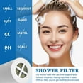 thumbnail image 4 of 1-pack-01 replacement shower head filter cartridge compatible with shower heads, multi-stage shower filtration system for hard water reduces chlorine, fluorides, and harmful substances, 4 of 4