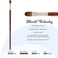 thumbnail image 2 of Creative Mark Mimik Kolinsky Watercolor Brush - # 14 Filbert - Long Handle Synthetic Paint Brush - Handmade in Germany - Synthetic Sable Paint Brushes for Professional Artists - Animal-Friendly, 2 of 7