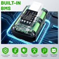 thumbnail image 3 of Batería ARyee 40V 6.0Ah de ion de litio para Ryobi OP4060 OP4050A, 3 of 7