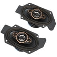 thumbnail image 1 of Car Tweeter, Coaxial Loudspeakers Reliable 1 Pair 2 Way High Sensitivity  for Car Audio Systems, 1 of 7