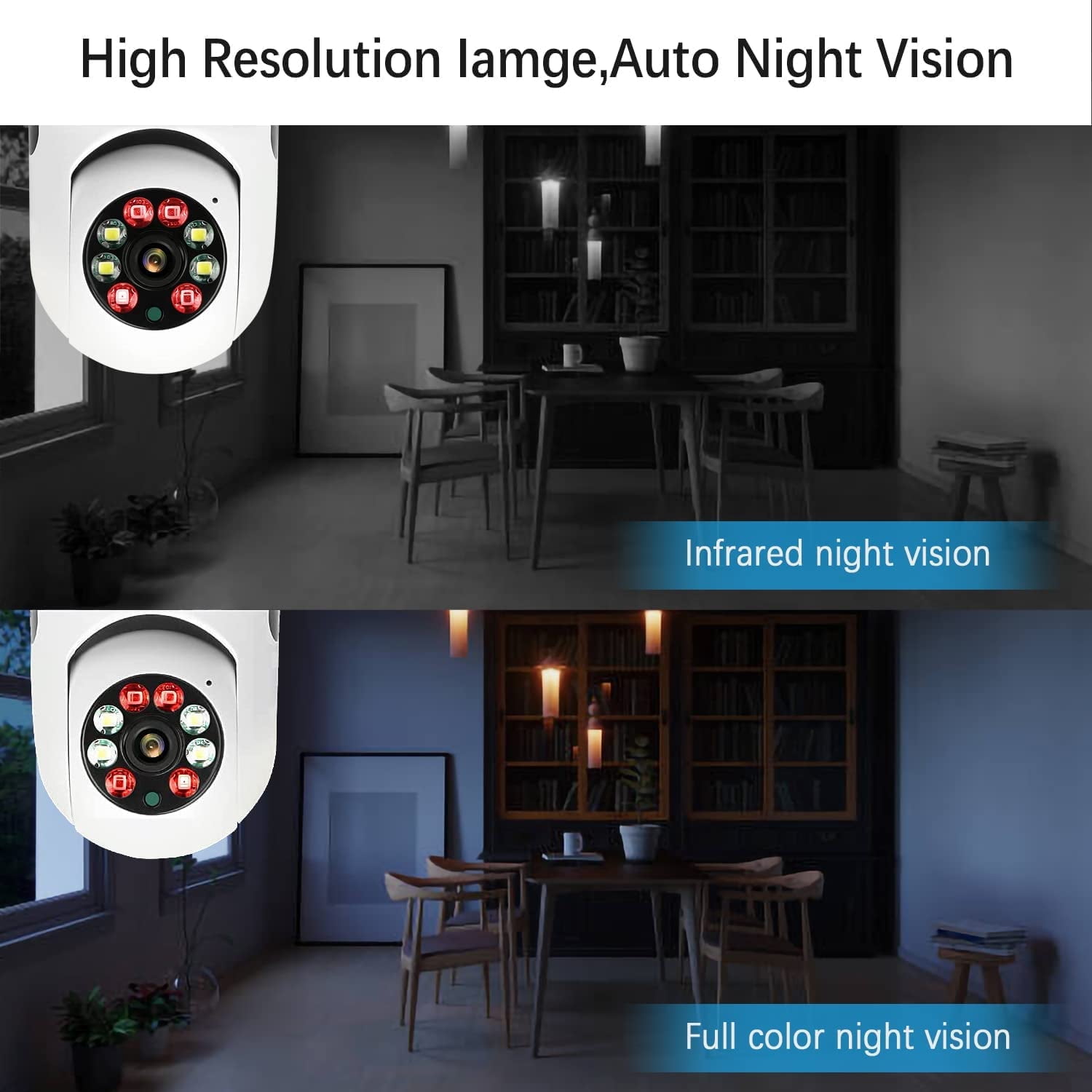 LNKOO 1080P WiFi Home Security Bulb Light Camera, E27 Wireless Surveillance Video Camera, 360 Degree Panoramic Baby Pet CCTV Monitor with Night Vision, Two-Way Audio, Motion Detection