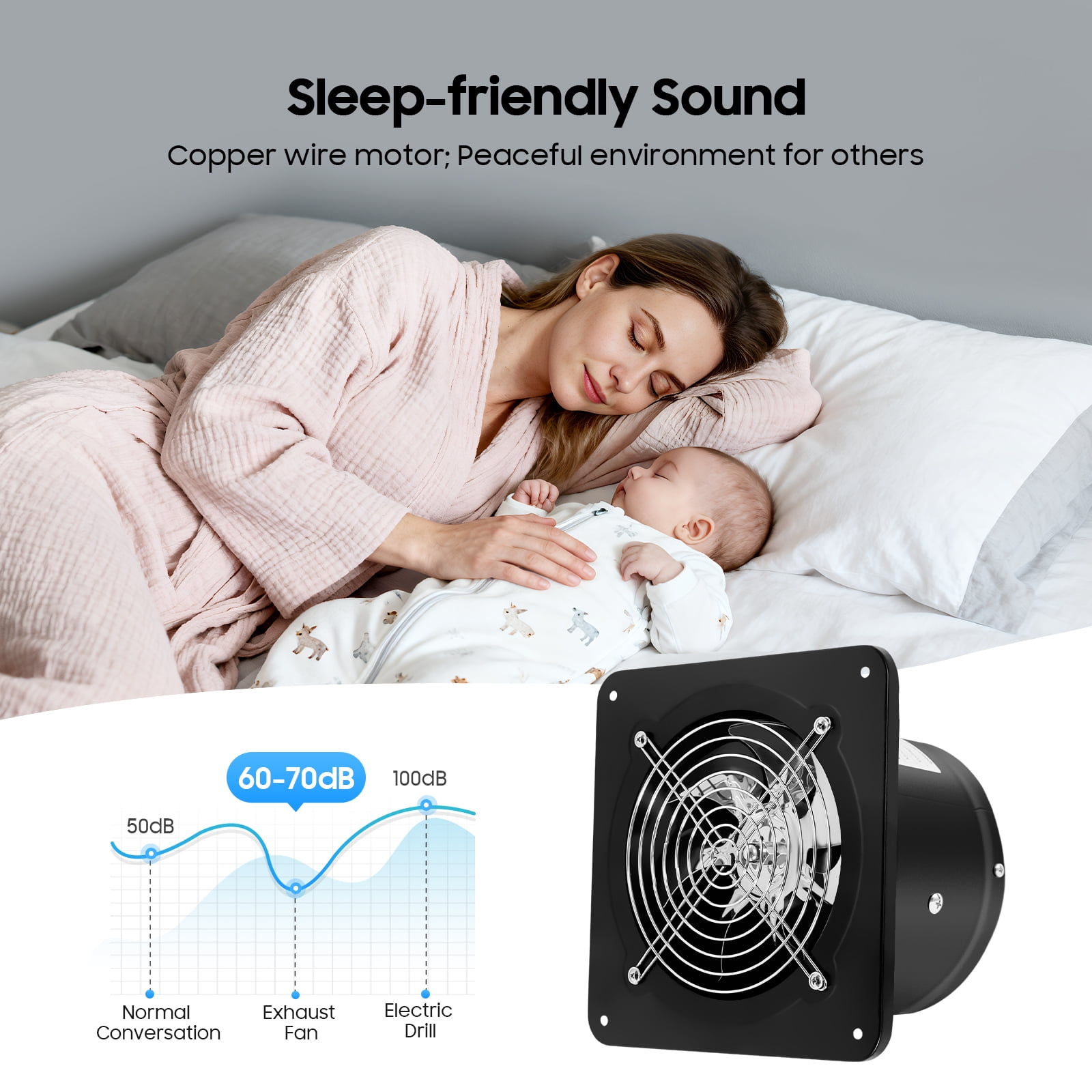 40W High-Power Exhaust Fan for Kitchen & Bathroom, 6" Window/Wall Mounted Ventilation Fan with 2600RPM Copper Motor, Low-Noise Air Extractor with 7 Blades