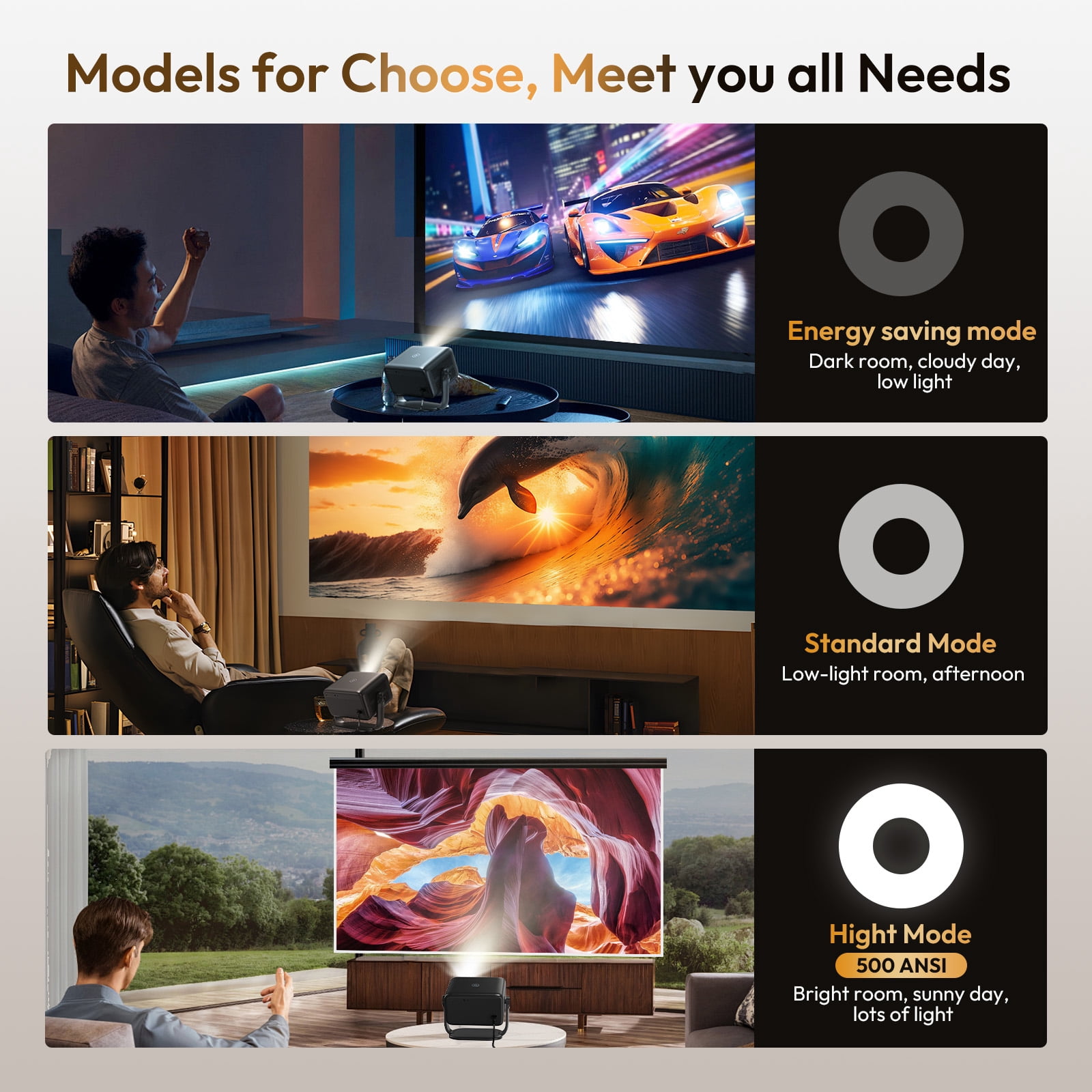 XGODY 1080P WA6 390 ANSI Smart Projector with Wifi and Bluetooth,Aspect Ratlo 16:9 for Camping/Gaming, 1.4KG Black, 1 Count