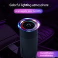 thumbnail image 4 of TIMIFIS Mini Humidifier, Three-Gear Adjust, Colorful Cool Light Phantom Cup, Car Humidifier, Home and Car-Use Other Exterior Accessories, 4 of 7