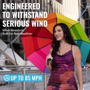 Repel Windproof Travel Umbrella, Auto Open Close Folding Umbrella Wind Tested to 100MPH