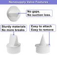 thumbnail image 3 of Válvulas Duckbill NeneSupply compatibles con bombas Lansinoh, 3 of 7