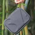 thumbnail image 1 of Estuche de transporte Estuche rígido portátil Caja de protección para control remoto DJI AVATA / FPV, 1 of 8