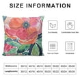 thumbnail image 5 of ONETECH Throw Pillow Cover Colorful Bohemian Peach Floral Boho Watercolor Pink Painterly Decorative Pillow Case Home Decor Square Pillowcase, 5 of 5