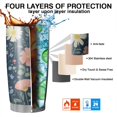 thumbnail image 7 of 20 Oz Pioneer Flower Coffee Tumbler Double Wall Insulated Stainless Steel Water Bottle | Metal Reusable Thermoses Flask with Cup Cap | Leak & Sweat Proof with Anti-Dust Lid, 7 of 7