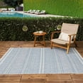 thumbnail image 6 of BoutiqueRugs Madras Moroccan Geometric Zig Zag Runner Rug - Southwestern Trellis Carpet for Hallway, Patio, Terrace - Outdoor Safe - Light Blue, Aqua, Navy - 2'7" x 10', 6 of 19