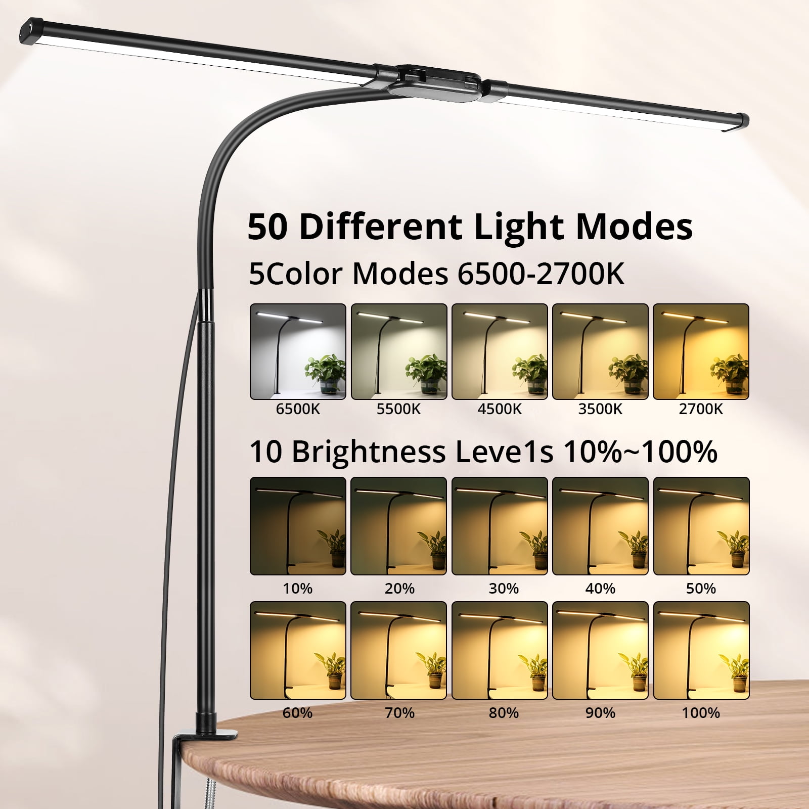 Desk Lamp Clamp Light, Dual Head, Flexible Long Clip Light, 5 Modes x 10 Brightness Dimmable, 12W 960lumen, Usb Office Clamp Task Table Lamp, Black