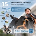 thumbnail image 5 of Zygenair Lightweight Foldable Electric Wheelchair for Adults, Motorized Power Chair with Removable Battery, 330 lbs Capacity, 15-Mile Range, Wide, Orange, 5 of 8