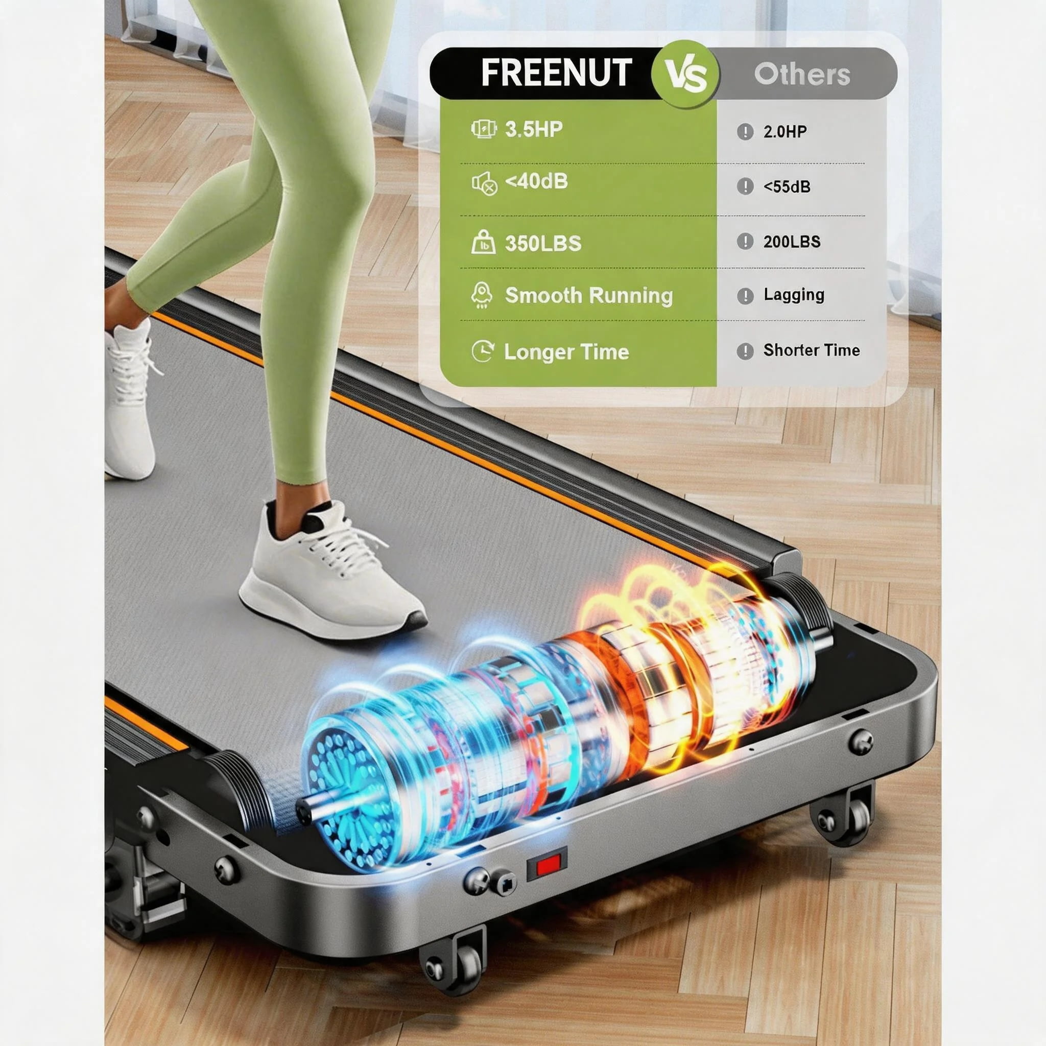Foldable Treadmill with 10% Incline, 3.5HP Low Noise Walking Pad Treadmill with Handle Bar,4 in 1 Portable Under Desk Treadmills for Home/Office, 350 Lbs Capacity, APP & Remote Control