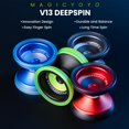 thumbnail image 2 of Yoyo MAGICYOYO V13 DEEPSPIN bimaterial para niños y adultos, 2 of 8