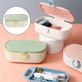 thumbnail image 3 of Sewing s, Included Thimble, , Thread, s, Sewing Box Set for Starter Home Embroidery Sewing Accessories Sew Mending Tools Green, 3 of 8
