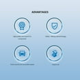 thumbnail image 5 of EASYGUARD DC12V Rolling Code Smart Key PKE Module Passive Keyless Entry Proximity Lock Unlock, 5 of 11