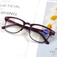 thumbnail image 5 of [Compre 1 y llévese 1] Gafas de lectura para hombres y mujeres, plegables, de marco completo, retro, de alta calidad, ultralivianas, para ancianos + 100 a + 400, 5 of 5