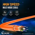 thumbnail image 3 of NewYork Cables Fiber Patch Cable | LC to LC OM2 50/125 Duplex | 1M (3.28ft) 10gb Fiber Optic (Orange), 3 of 7
