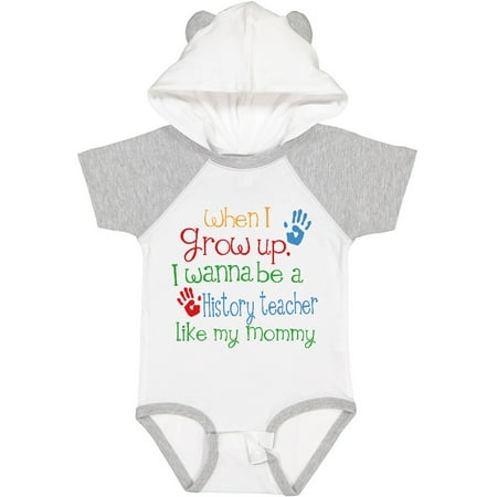 

Inktastic History Teacher Like Mommy Gift Baby Boy or Baby Girl Bodysuit