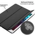 thumbnail image 6 of DuraSafe Cases For iPad PRO 9.7 Inch 2016 Slimline Series Lightweight Protective Cover with Dual Angle Stand & Froasted PC Back Shell - Black, 6 of 9
