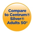 thumbnail image 6 of (2 pack) Equate Complete Multivitamin/Multimineral Supplement Tablets, Adults 50+, 125 Count, Compare to Centrum® Silver® Adults 50+, 6 of 11