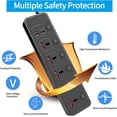 thumbnail image 3 of Enchufe Power Strip Jumpso UK con 5 salidas, 2 USB, 4 USB C, 3000 W, 3 of 5