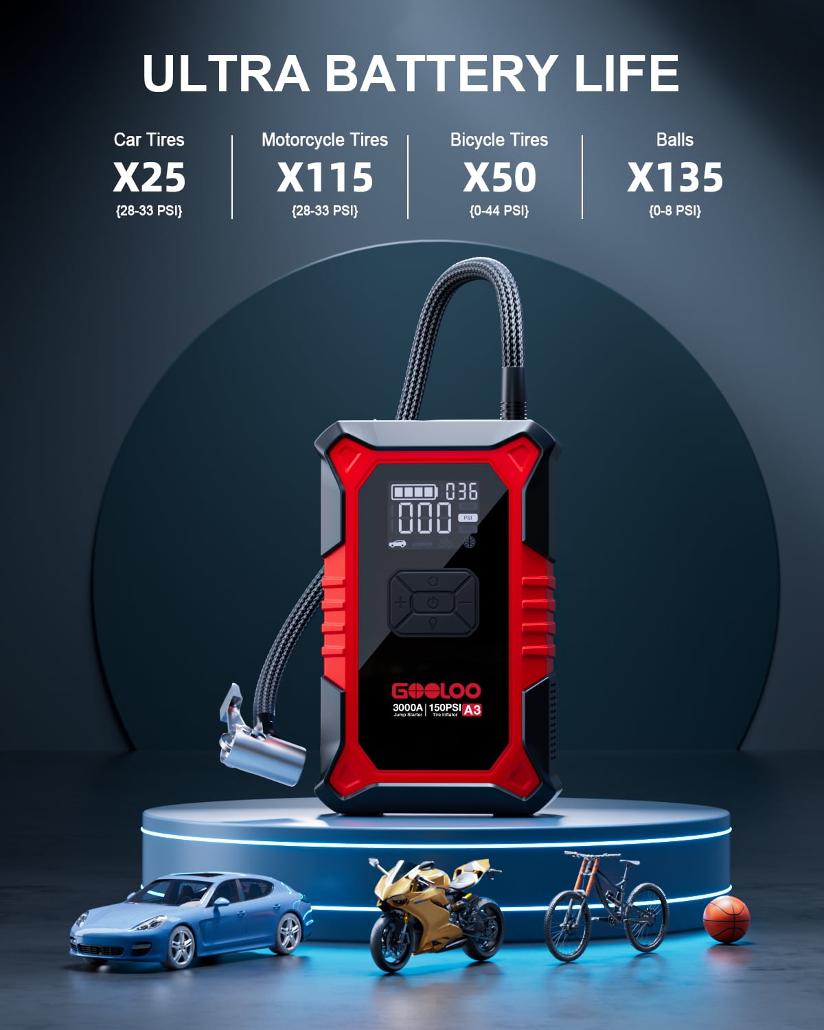 Gooloo Jump Starter with Air Compressor, 3000A Portable Car Battery Jump Starter (9.0L Gas/6.5L Diesel) with 150PSI Digital Tire Inflator, 12V Car Battery Charger Booster with LED Light