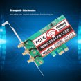 thumbnail image 4 of Desktop For  5300 WIE4530 Main Control Wireless Desktop  Card 2.4G/5G Dual Band 450Mbps, 4 of 7