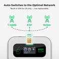 thumbnail image 2 of EIOTCLUB 4G LTE Portable  Hotspot, Pre-Installed SIM, 1GB Trial Data, Connects Up to 32 Devices, 3000mAh Battery, US, 2 of 9