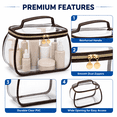 thumbnail image 4 of PLERISE Large Capacity Waterproof Travel Vanity Case for Skincare and Toiletries, 4 of 8