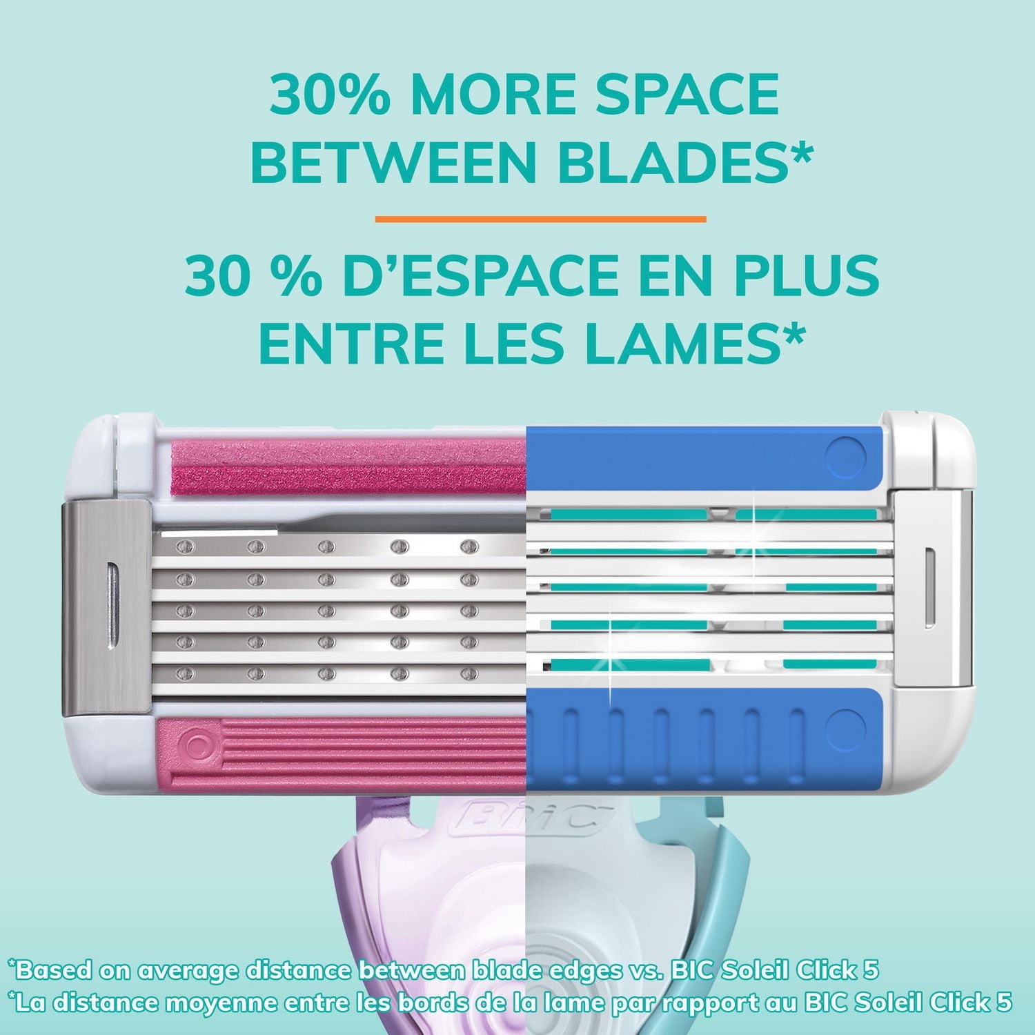 Ensemble de rasoirs pour femmes rechargeables BIC EasyRinse anti-encrassement avec 4 lames, 1 manche de rasoir et 3 cartouches de recharge