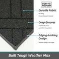 thumbnail image 5 of FLOORHUG Doormat Indoor 20"x32", Front Door Mat Non-Slip for Entrance, Absorbent Resist Dirt Door Rug for Inside, Low-Profile Welcome Mat, Entryway Rug Floor Mats Machine Washable, Beige, 5 of 8