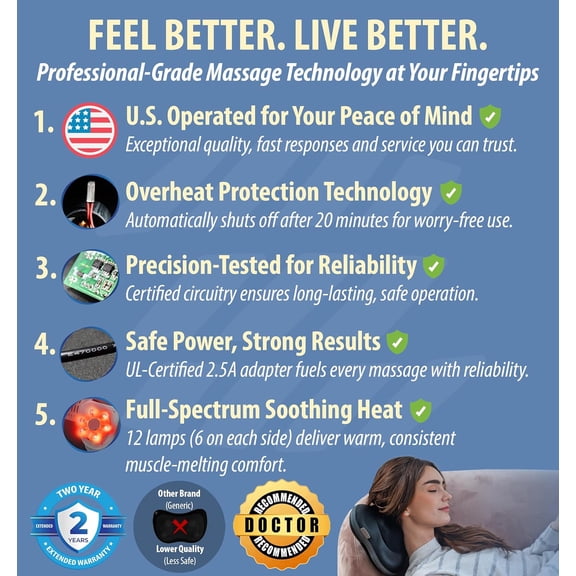Shiatsu Back and Neck Massager with Heat - 3D Electric Kneading Deep Tissue Massage Pillow for Muscle Pain Relief, Black