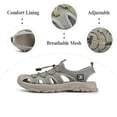 thumbnail image 2 of Mens Sports Sandals Summer Breathable Beach Shoes Outdoor Waterproof Hiking Shoes Closed Toe Lightweight Casual Shoes Green 8.5 US, 2 of 6