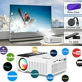 thumbnail image 3 of WiFi Projector with  5.1, 1080P Supported  Movie Projector for Home Theater, 3 of 6