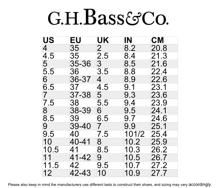 Gh bass size chart Clearance